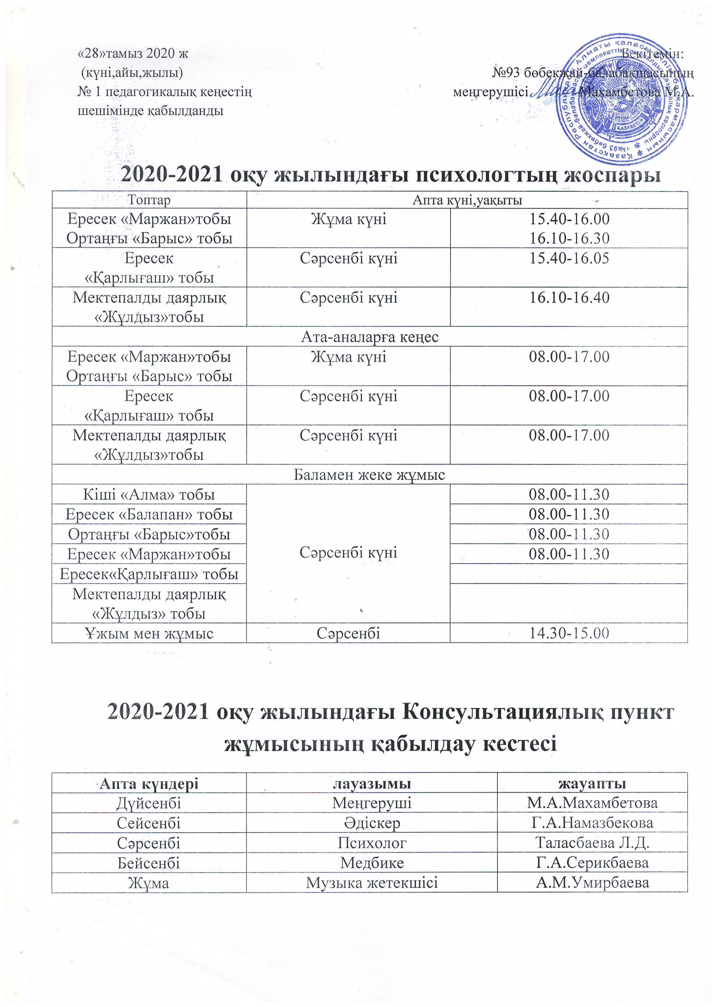 2020-2021 оқу жылы Консультациялық пункт жұмыс жоспары