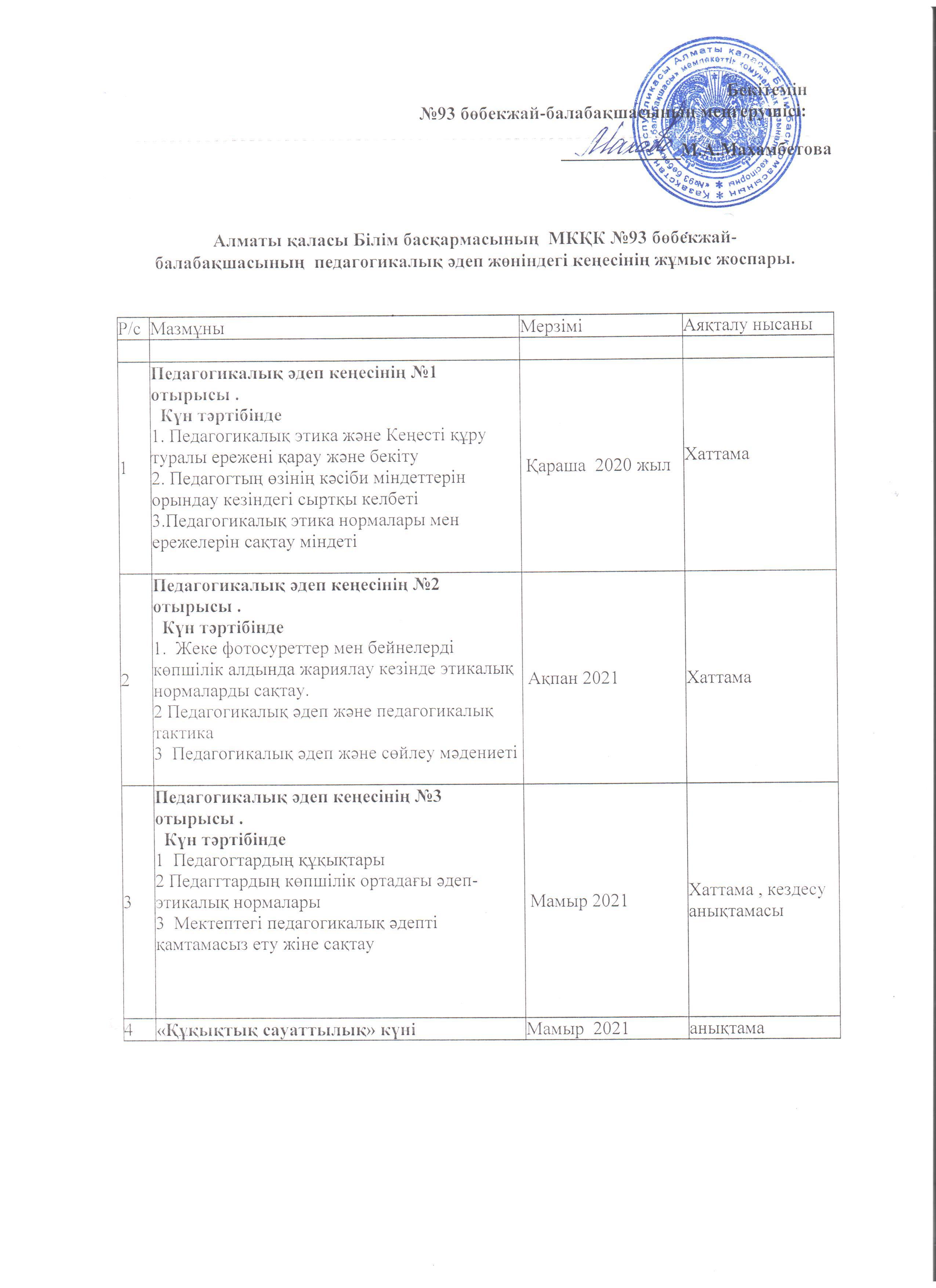 Педагогикалық әдеп жөніндегі кеңесінің жұмыс жоспары