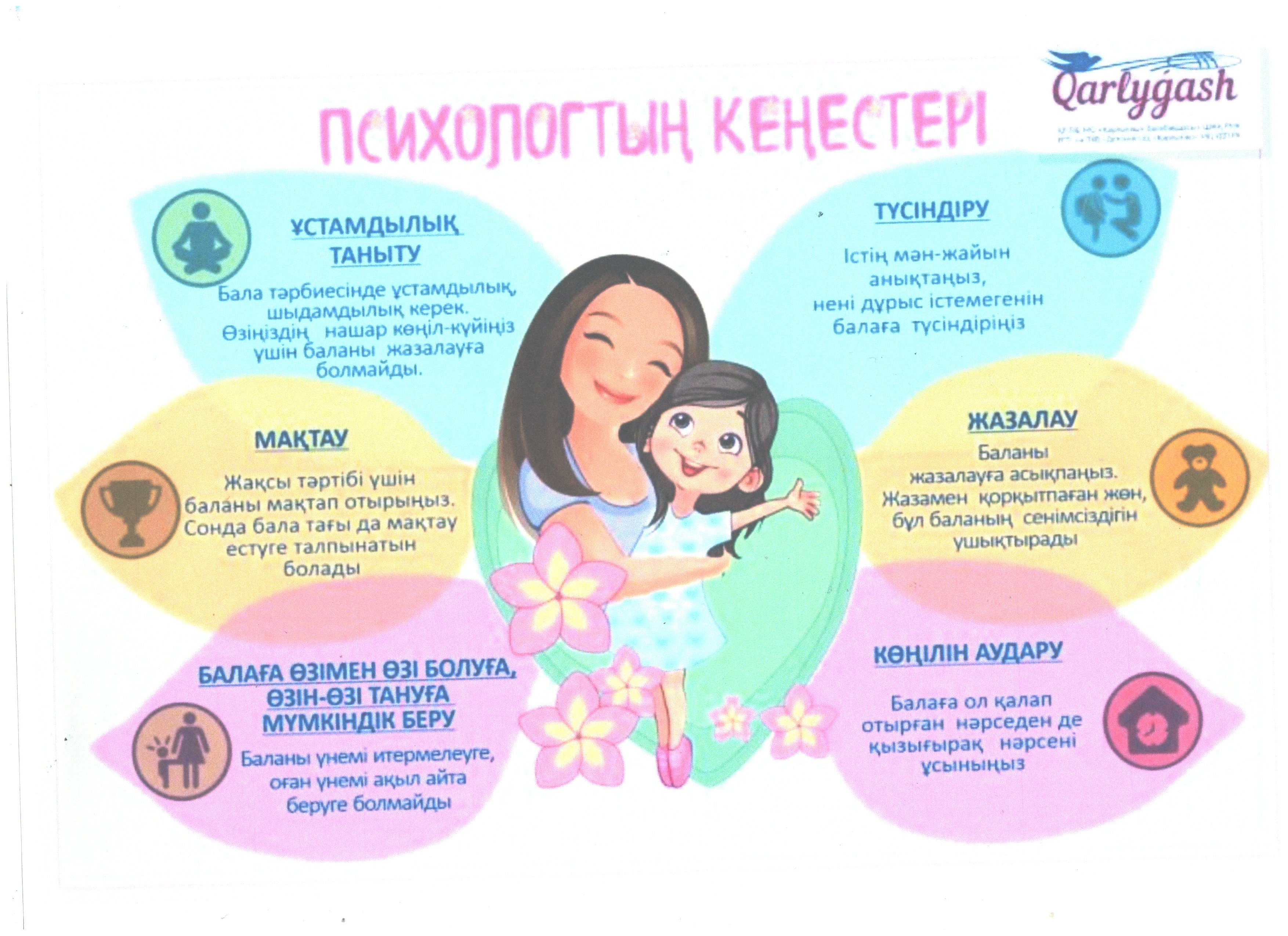 Психолог кеңесі  Әскербекова А.Ә.