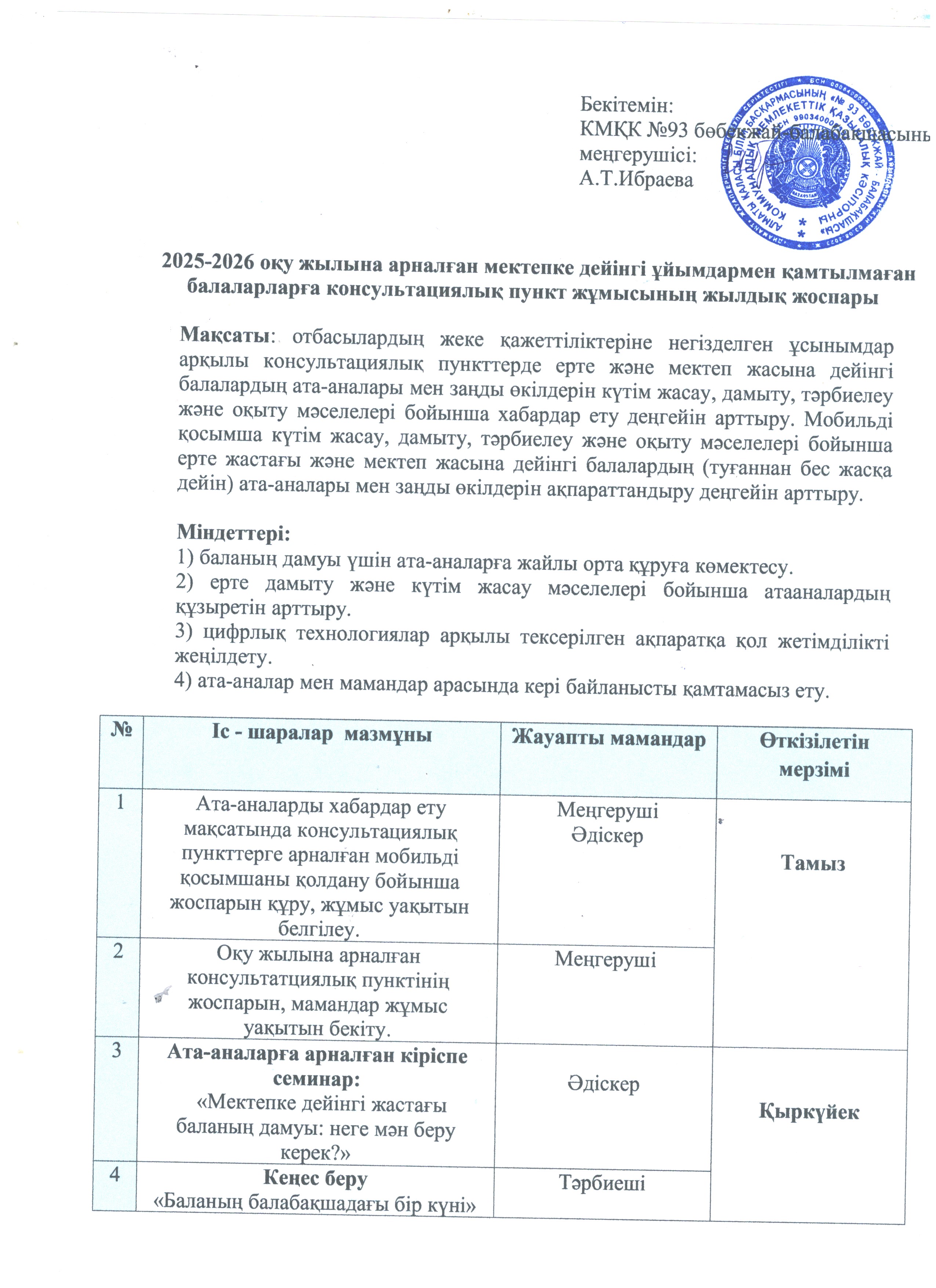 Консультациялық пункт жұмысының 2025-2026 оқу жылындағы жылдық жоспары